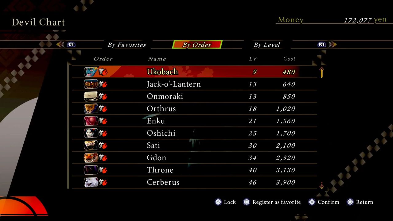 RAIDOU: Remastered The Mystery of the Soulless Army, PC, Gameplay, How to Get Unbound Summoner Achievement & Full Devil Chart, Screenshot, NoobFeed